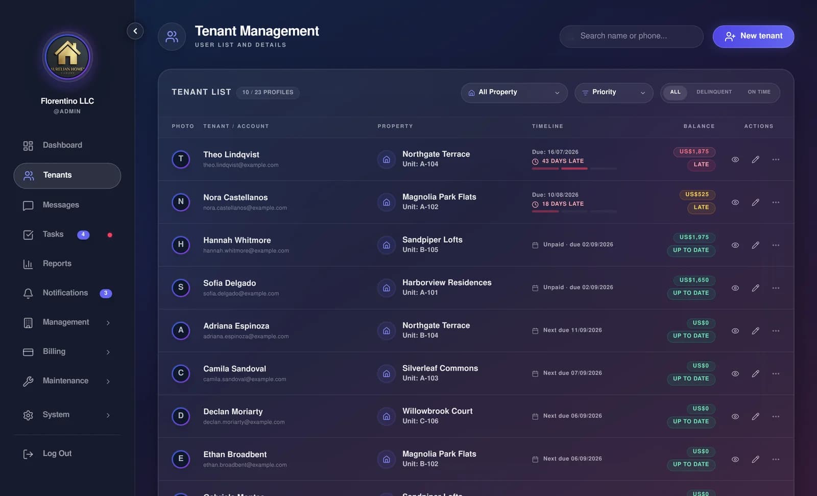 FloRent tenant list: each tenant with their unit, next due date and balance, the late ones flagged.