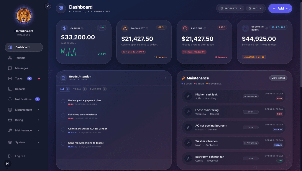 Admin Dashboard